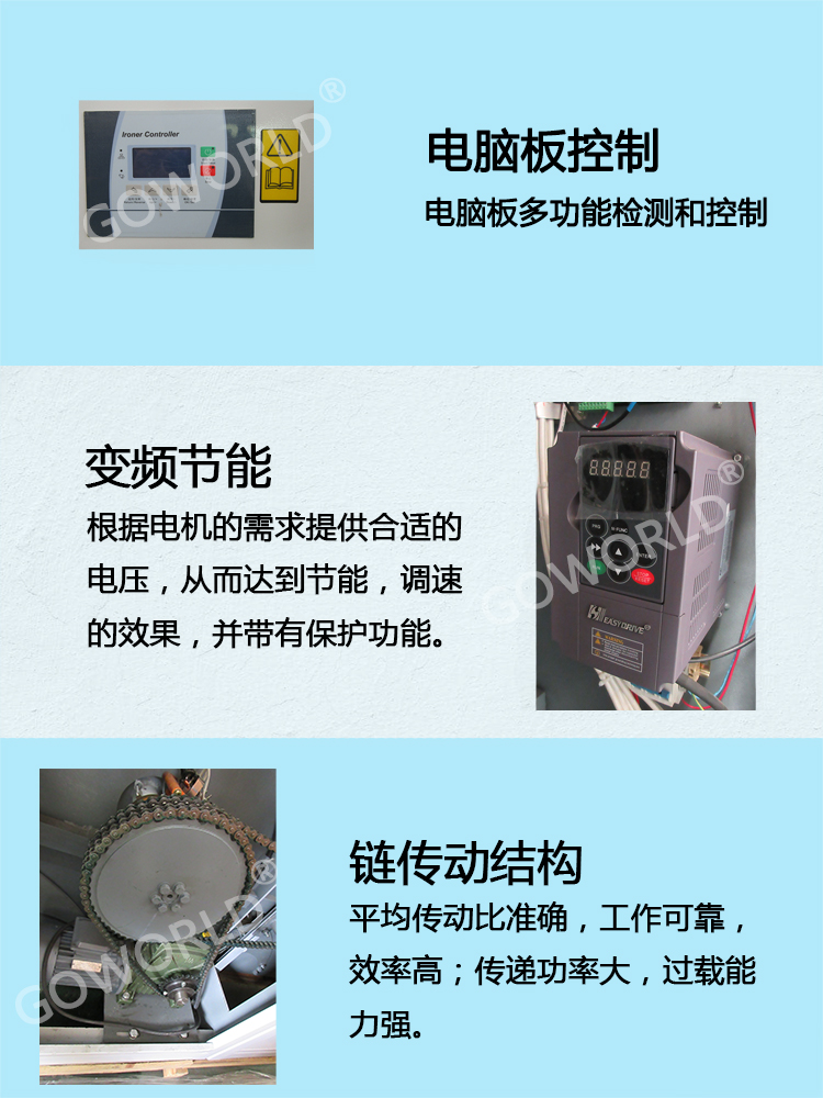 全自动滚槽式烫平机结构
